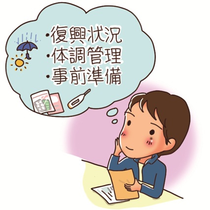 ★旅行は準備が重要!